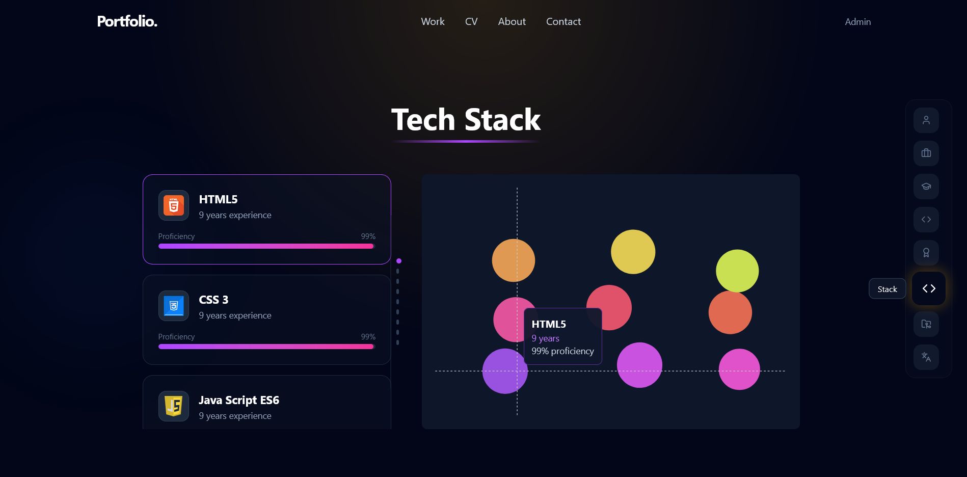 Next-Generation Personal Portfolio — Built with MERN, React TS & Tailwind